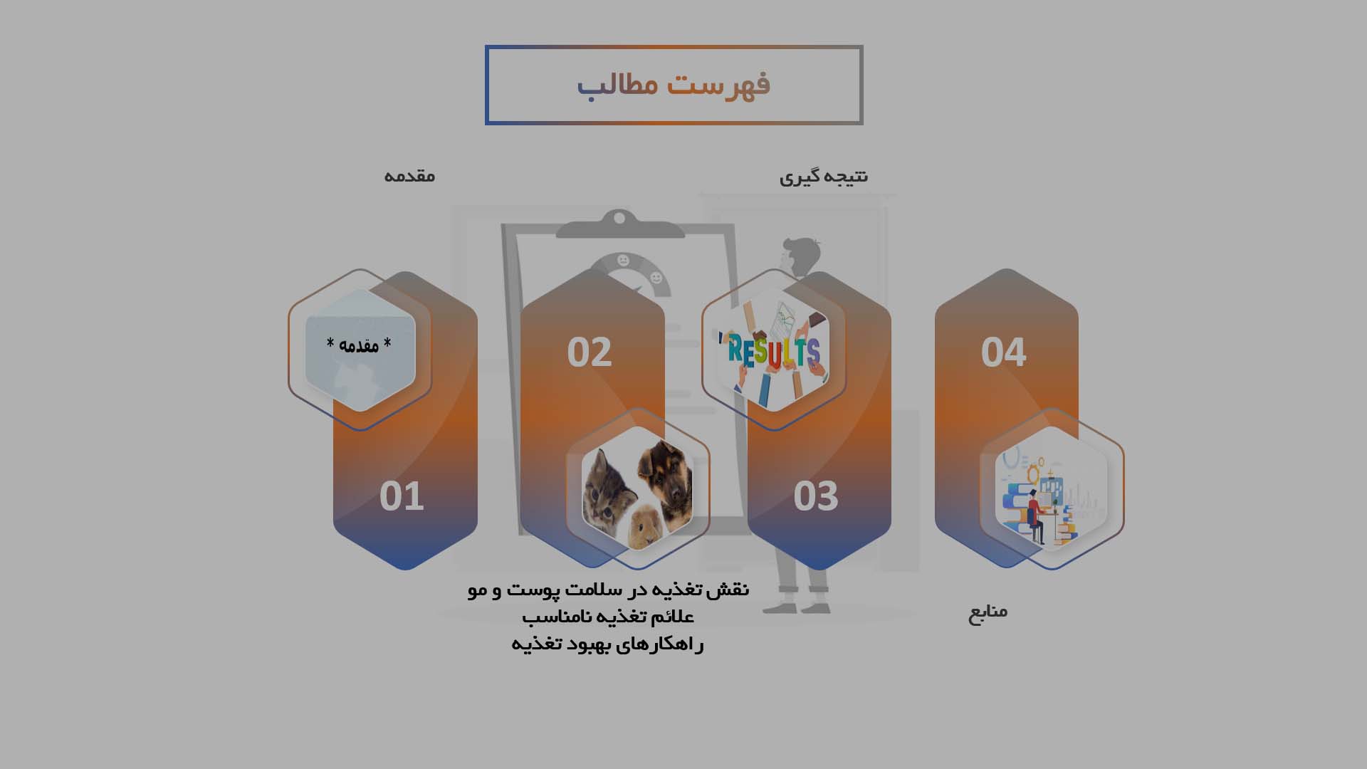 پاورپوینت تاثیر تغذیه بر سلامت پوست و مو در حیوانات خانگی